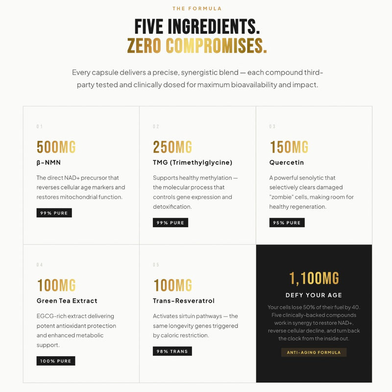 Nadosei NAD+ Booster - NMN Complex